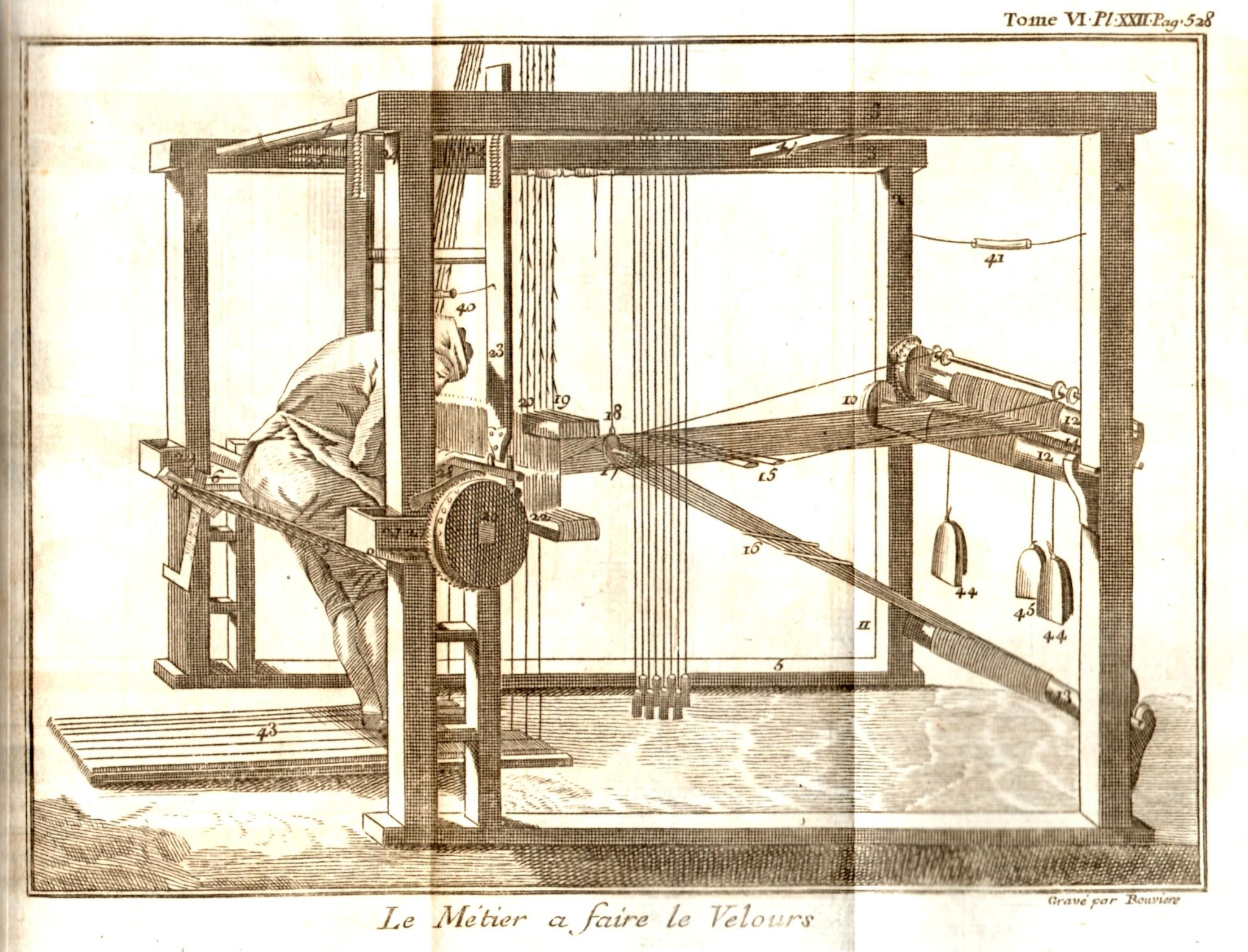 Gravat d’un teler per fer velluts (Le Spectacle de la Nature; Paris 1768).