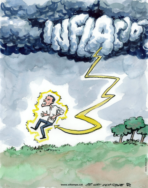 Inflació elèctrica