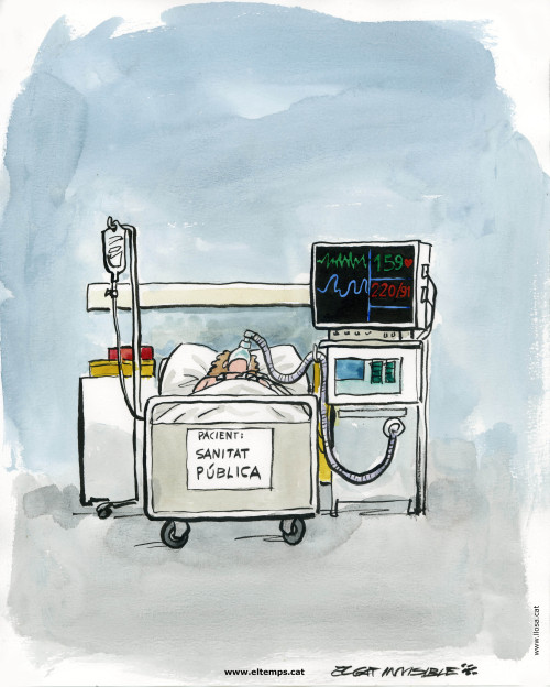 Situació de la sanitat