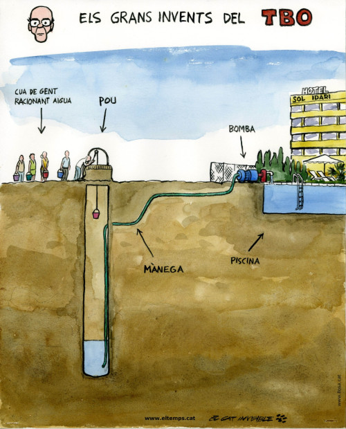 Racionament de l'aigua
