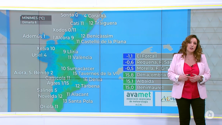 Com ja passava a Canal 9, 'L'Oratge' és un dels espais més seguits a À Punt. La seua audiència mitjana del mes passat va ser del 10,6%, front al 3,6% general de la cadena.